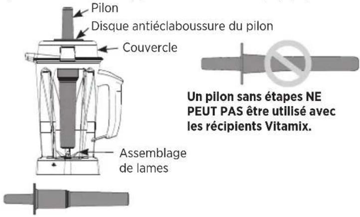 Vitamix VX1 - Vérification de la compatibilité d'un pilon avec votre récipient - 1