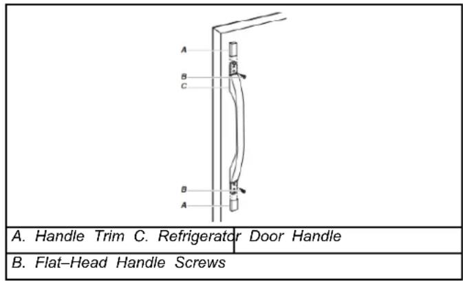 Crosley CRFHW256SZ - REFRIGERATOR DOOR HANDLES - 2