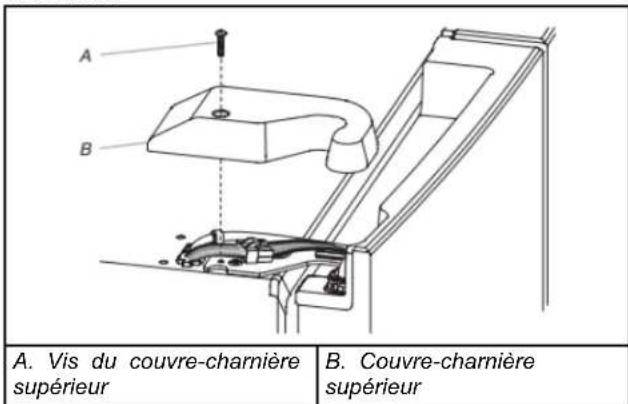 Crosley CRFHW256SZ - Retrait de la porte de gauche du réfrigerateur - 1