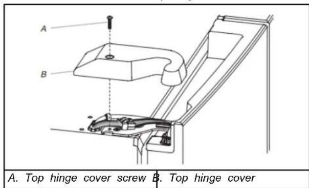 Crosley CRFHW256SZ - Remove Left-Hand Refrigerator Door - 1