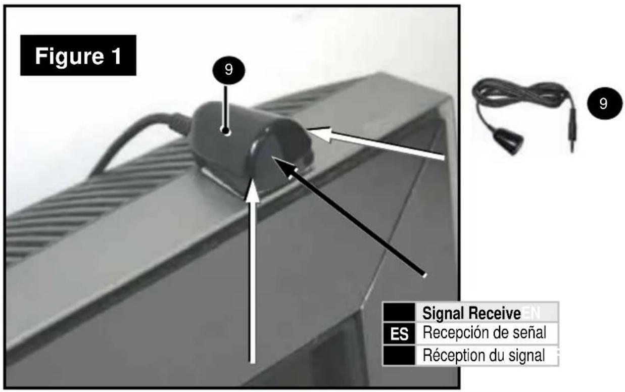 OmniMount POWER 55 - IR RECEIVER - 5