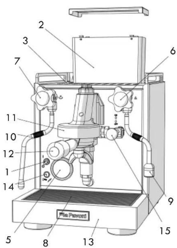 LA PAVONI Cellini Evo PID - 2