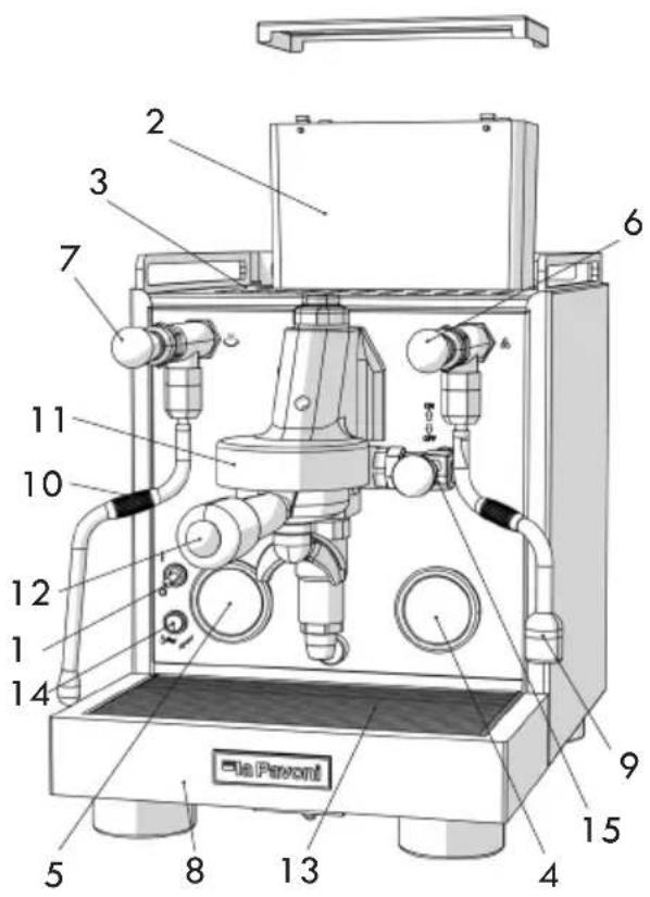 LA PAVONI Cellini Evo PID - 1