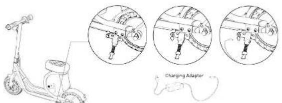 Hiboy JoyHaul - Charging 5. Operation Instructions - 1