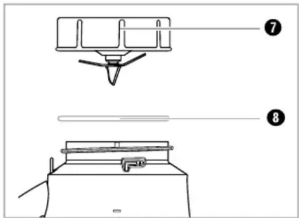 SILVERCREST SSMK 500 A1 - Remarque - 2