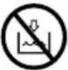 SILVERCREST SSMK 500 A1 - Verwendete Warn- hinweise und Symbole - 9