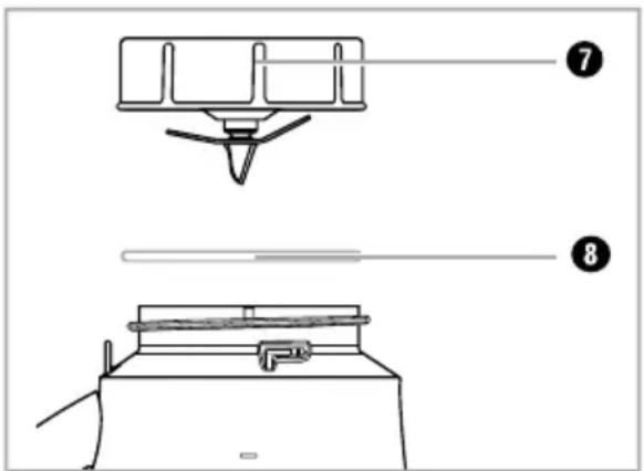 SILVERCREST SSMK 500 A1 - Nota - 2