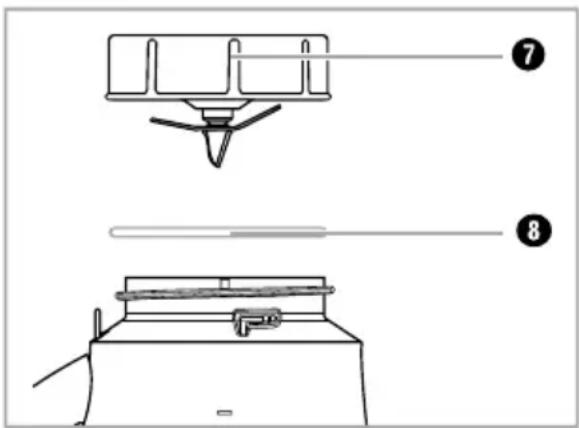 SILVERCREST SSMK 500 A1 - i Indicación - 2
