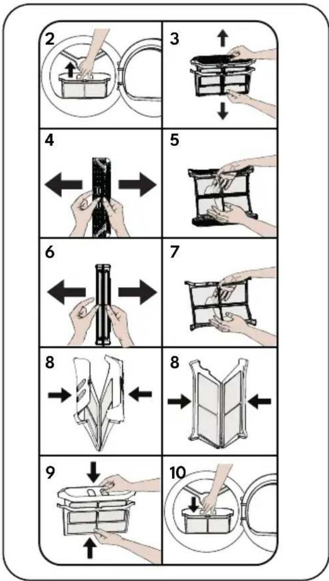 graph TD A["Step 2: Insert a basket with hands, then press"] --> B["Step 3: Top-down box, ↑/↓"] C["Step 4: Left-hand box, ←"] --> D["Step 5: Top-down plate, ↓/→"] E["Step 6: Left-hand box, ←"] --> F["Step 7: Top-down plate, ↓/→"] G["Step 8: Left-hand box, →"] --> H["Step 8: Top-down plate, ←/→"] I["…