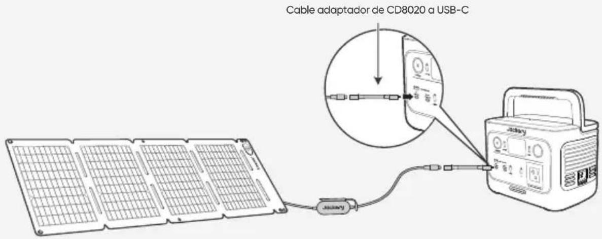 Jackery SolarSaga 40 Air - • CABLE ADAPTADOR DC8020 A USB-C - 1