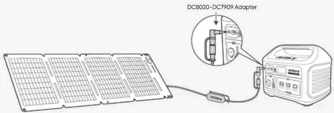 Jackery SolarSaga 40 Air - • DC8020-DC7909 ADAPTER - 1