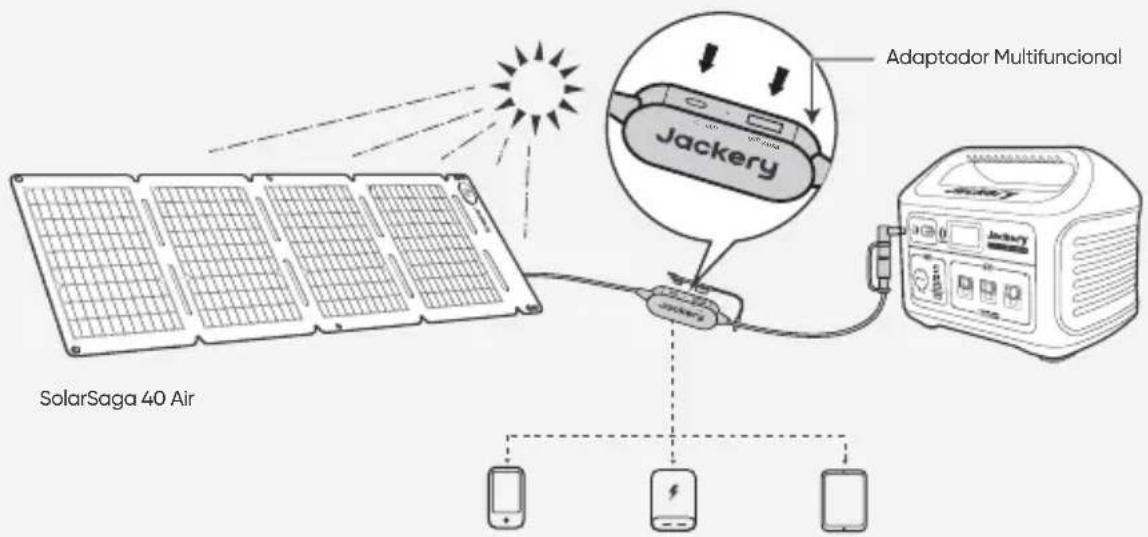 Jackery SolarSaga 40 Air - ALIMENTA TU DISPOSITIVO - 1