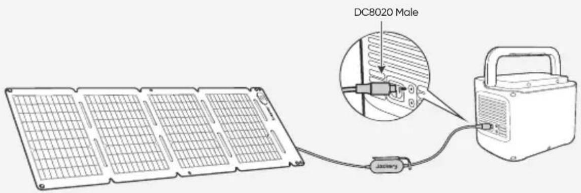 Jackery SolarSaga 40 Air - • DC8020 CONNECTOR - 1