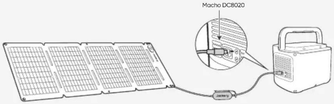 Jackery SolarSaga 40 Air - • CONECTOR DC8020 - 1