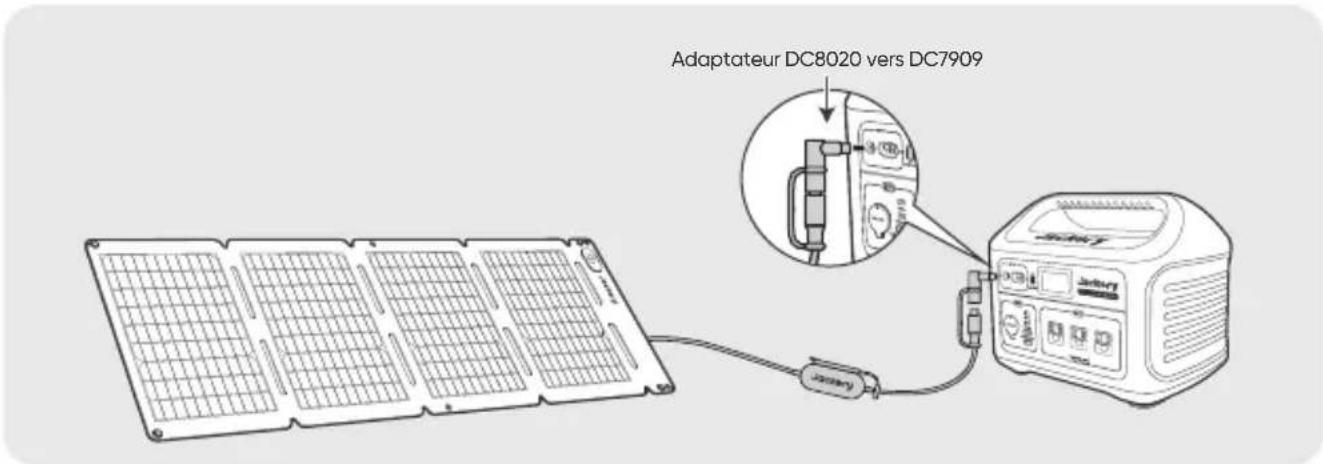 Jackery SolarSaga 40 Air - • ADAPTATEUR DC8020 VERS DC7909 - 1
