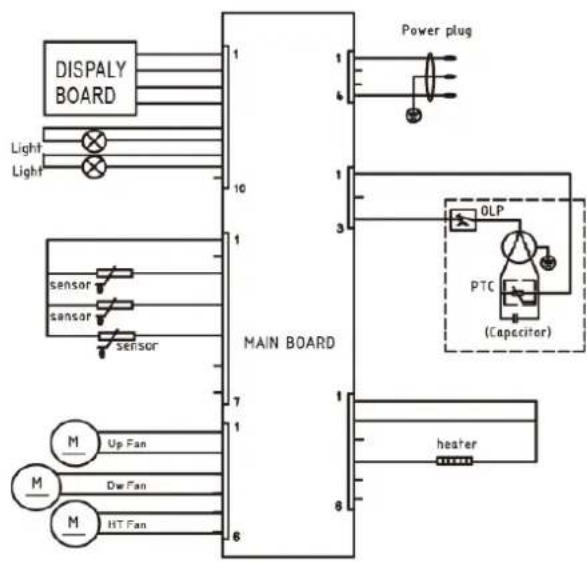 LeCépage AGK1052ZPV - Electrical scheme - 1