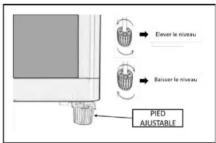 LeCépage AGK1052ZPV - Réglage du pied - 1