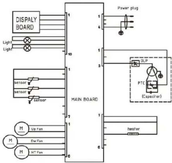 LeCépage AGK1052ZPV - Schéma électrique - 1
