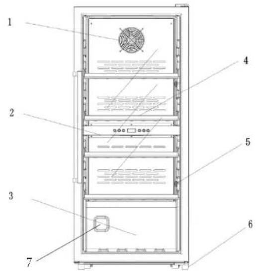 LeCépage AGK1052ZPV - DESCRIPTION OF THE APPLIANCE - 1
