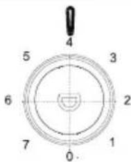 BAUKNECHT K55T0 413S - Όταν αποθηκεύετε κατεψυγμένα τρόφιμα του εμπορίου, ακολουθήστε τις παρακάτω οδηγίες: - 2