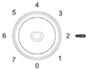 BAUKNECHT K55T0 413S - Impostazione della temperatura - 1