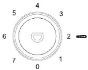 BAUKNECHT K55T0 413S - Temperatureinstellung - 1