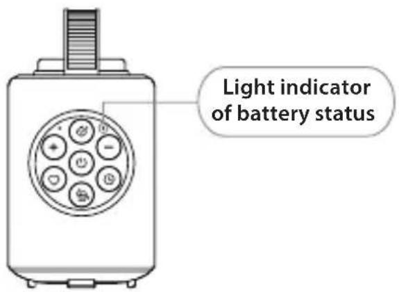 Luvion Baby Rocker - LED Indicator Light: - 1