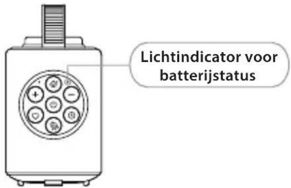 Luvion Baby Rocker - LED-indicatorlampje: - 1