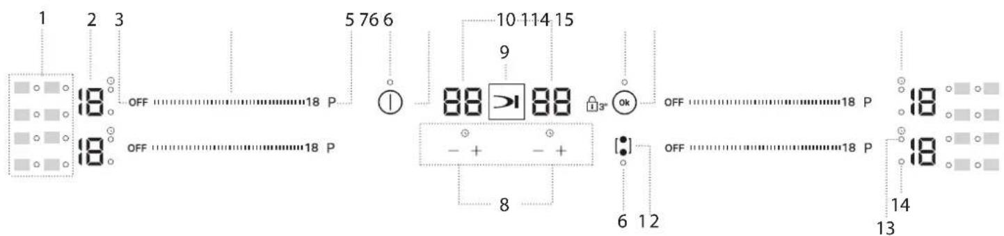 BAUKNECHT BKS2560BFBM - CONTROL PANEL - 1