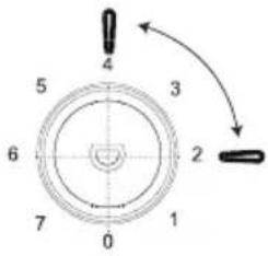 BAUKNECHT K55T0 413W - Raccomandazioni per l'impostazione della temperatura - 1
