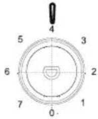 BAUKNECHT K55T0 413W - Raccomandazioni per l'impostazione della temperatura - 2