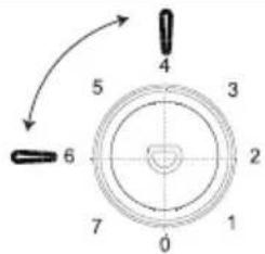 BAUKNECHT K55T0 413W - Raccomandazioni per l'impostazione della temperatura - 3