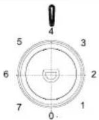 BAUKNECHT K55T0 413W - PT Armazenamento no compartimento congelador: - 2