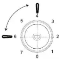 BAUKNECHT K55T0 413W - Recommandation en matière de réglage de la température - 3