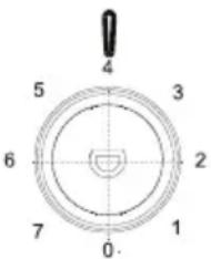 BAUKNECHT K55T0 413W - Recommandation en matière de réglage de la température - 2