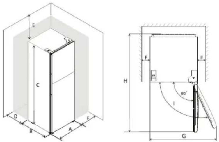 BAUKNECHT K55T0 413W - NASVETI ZA VARČEVANJE Z ENERGIJO - 10