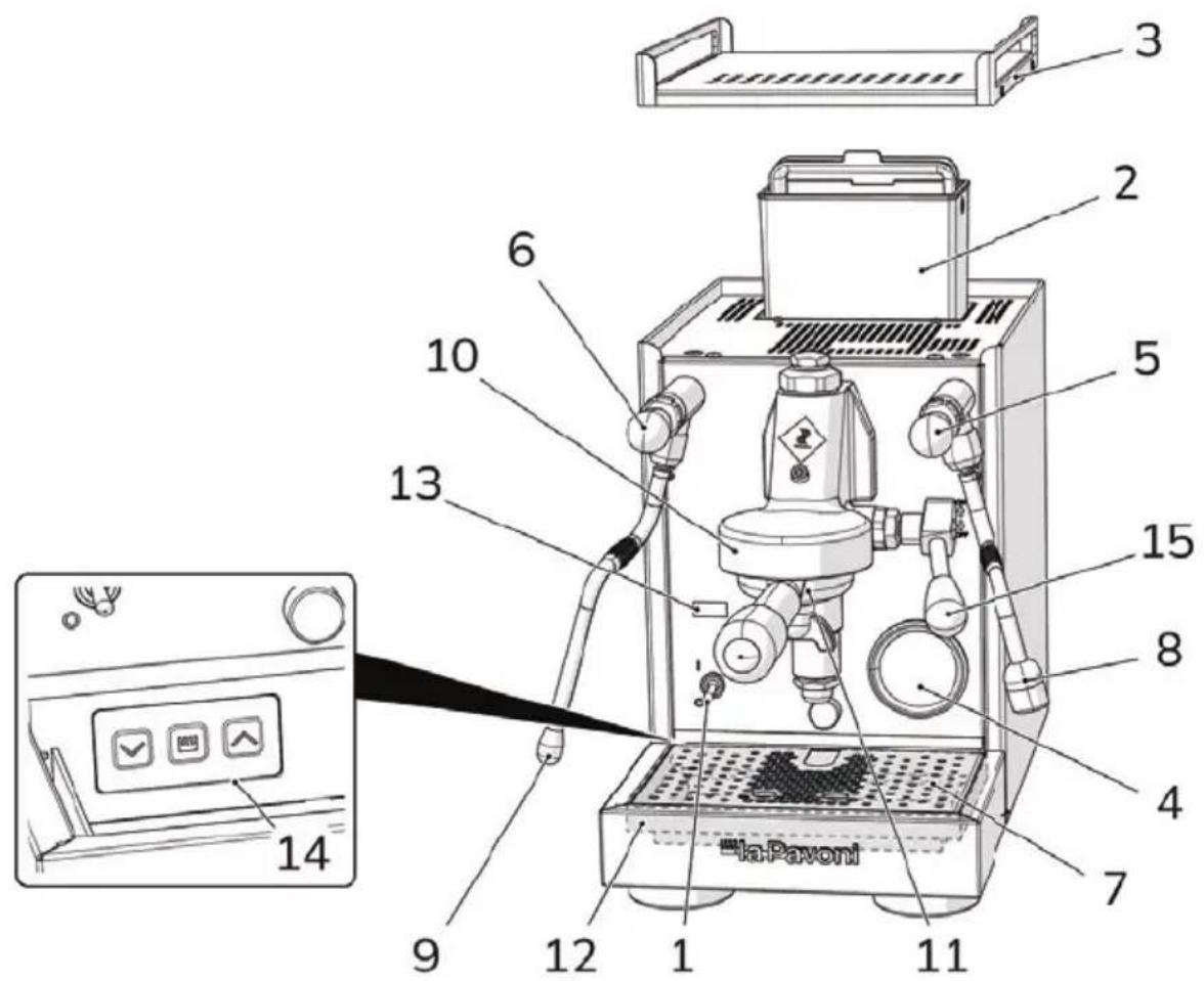 LA PAVONI Mini Cellini X - 1