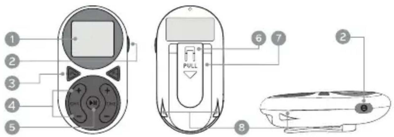 Luvion Pelvic Floor Trainer - VERPAKKINGSINHOUD - 2