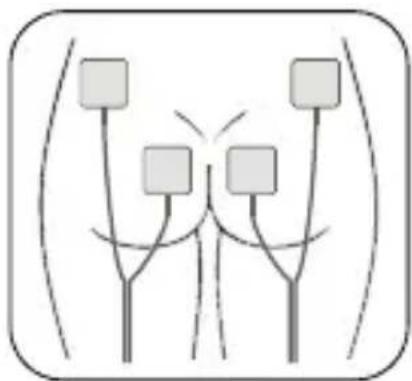 Luvion Pelvic Floor Trainer - ATTENTION : - 3
