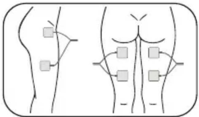 Luvion Pelvic Floor Trainer - ATTENTION : - 2