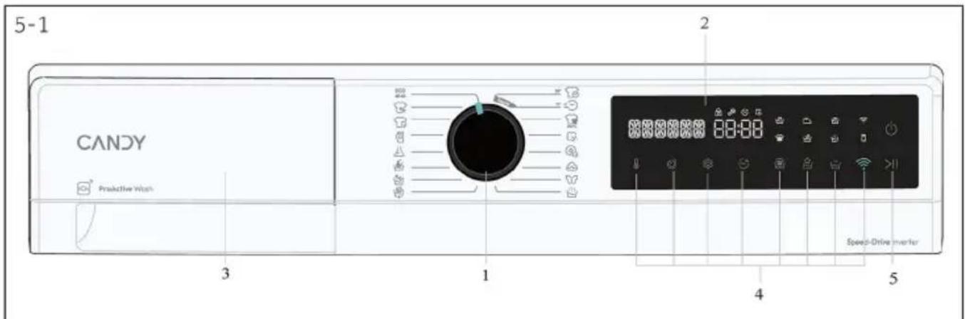 CANDY BR 414BL9-S - Accessori - 8