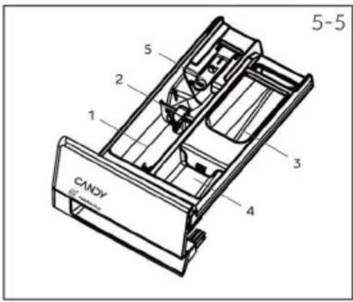 CANDY BR 414BL9-S - Cassetto detersivo - 1