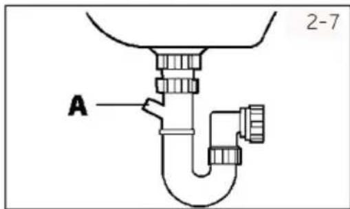 CANDY BR 414BL9-S - ADVERTENCIA - 2