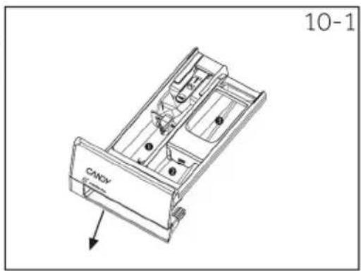 CANDY BR 414BL9-S - Pulizia della macchina - 1