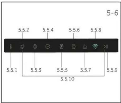 CANDY BR 414BL9-S - Funktionstasten - 1