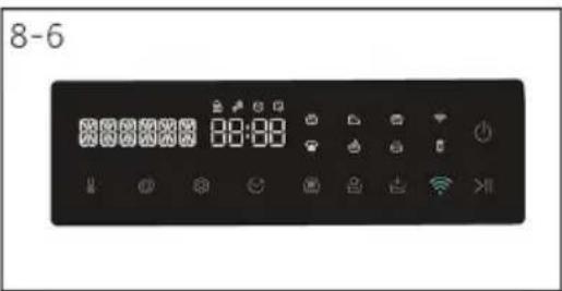 CANDY BR 414BL9-S - Nota: Eliminazione degli odori - 1