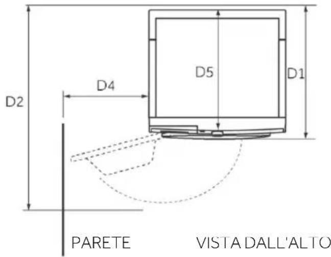 CANDY BR 414BL9-S - Dimensioni del prodotto - 2
