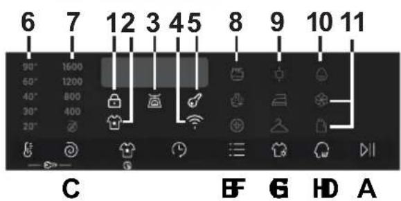 6 7 12 3 45 8 9 10 11 90° 1600 60° 1200 40° 800 30° 400 20° C BF G HD A