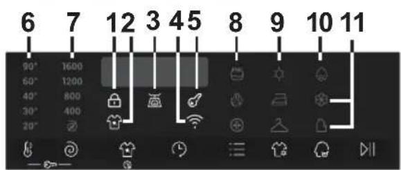 6 7 12 3 45 8 9 10 11 90° 1600 60° 1200 40° 800 30° 400 20°