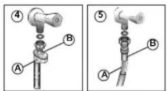 Technical diagram showing two mechanical assembly steps labeled A and B, with numbered annotations for each step.